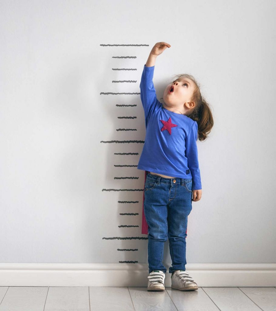 Growth Spurts